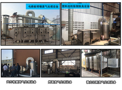 【實力工廠專業(yè)定制噴錫油煙廢氣凈化器無耗材除煙除臭除塵環(huán)保排放】價格_廠家_圖片 -